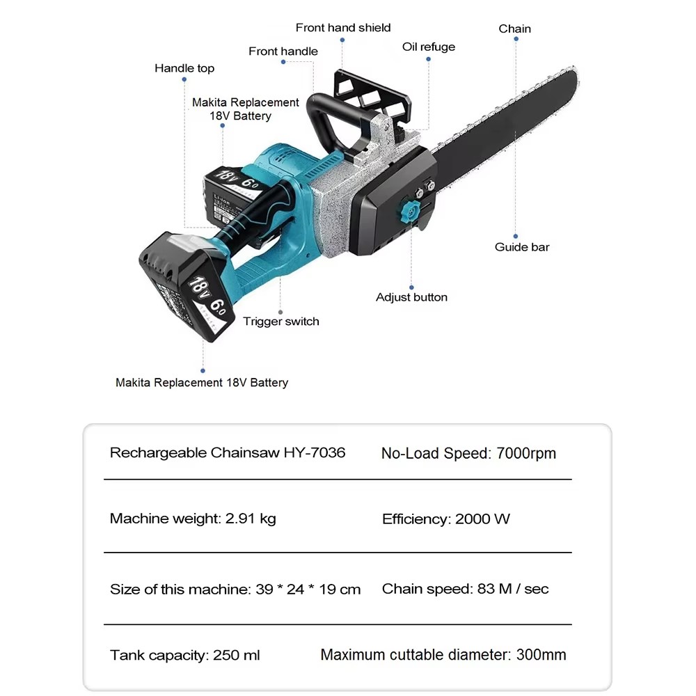 ZSQHET Abeden HY7036 2200W Ele - Xcm Chain recension och pris